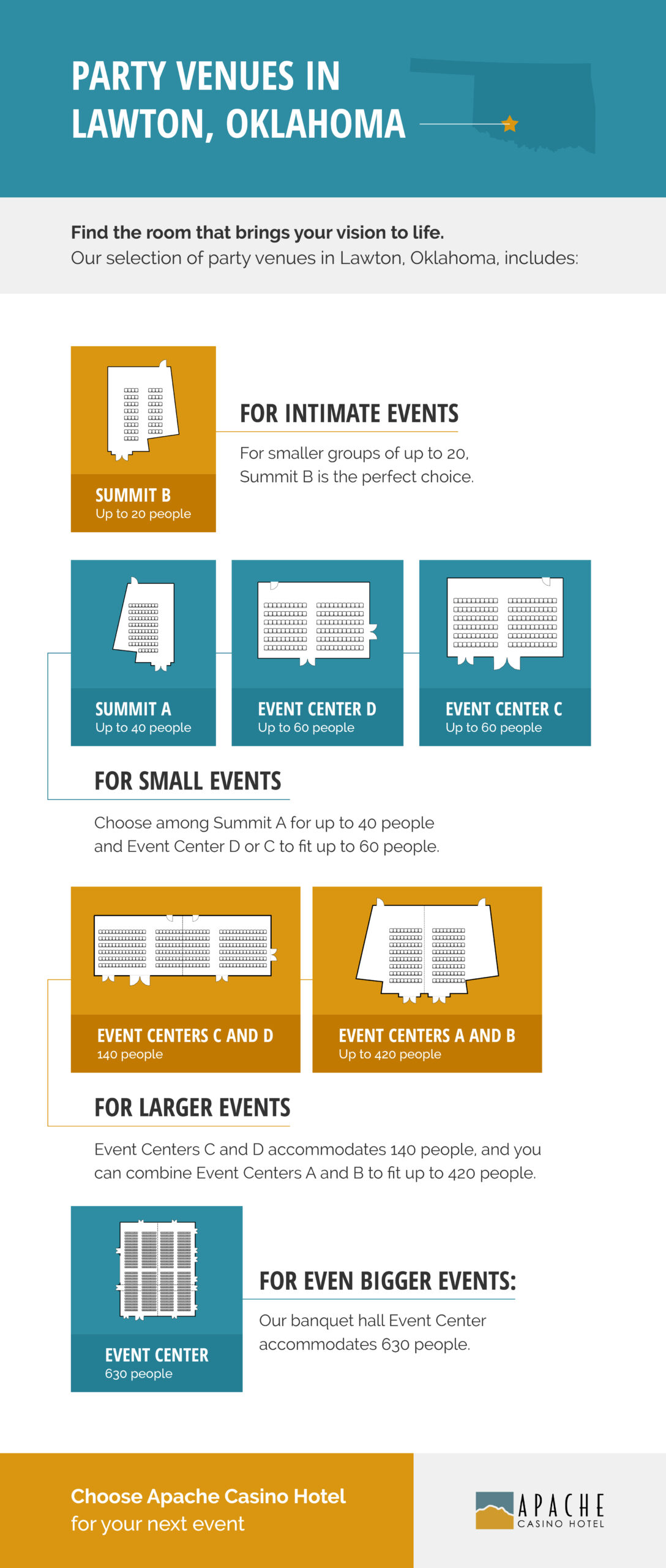 party venue options in lawton oklahoma